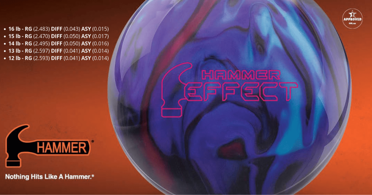 Hammers Hammer Effect Ball Review Analysis Guide