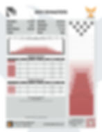 2025 CB Masters Pattern Released