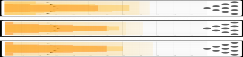 Coach Ive Got a Question October 2025