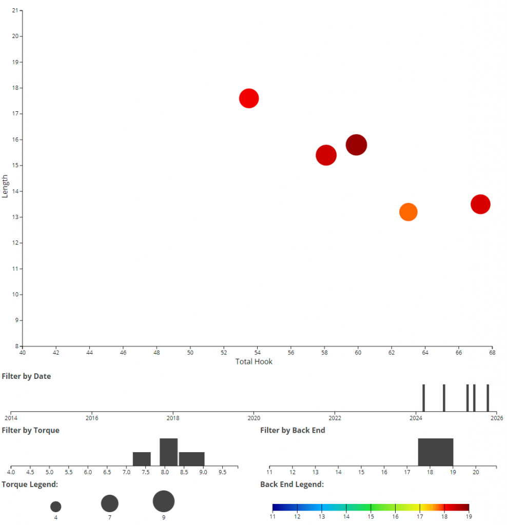 Screenshot 2025 12 23 143910